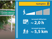 Családdal a vonaton - Rákoskert - MÁV-START